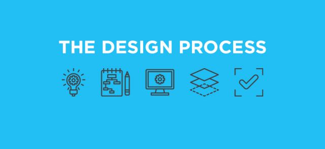 Design-Process